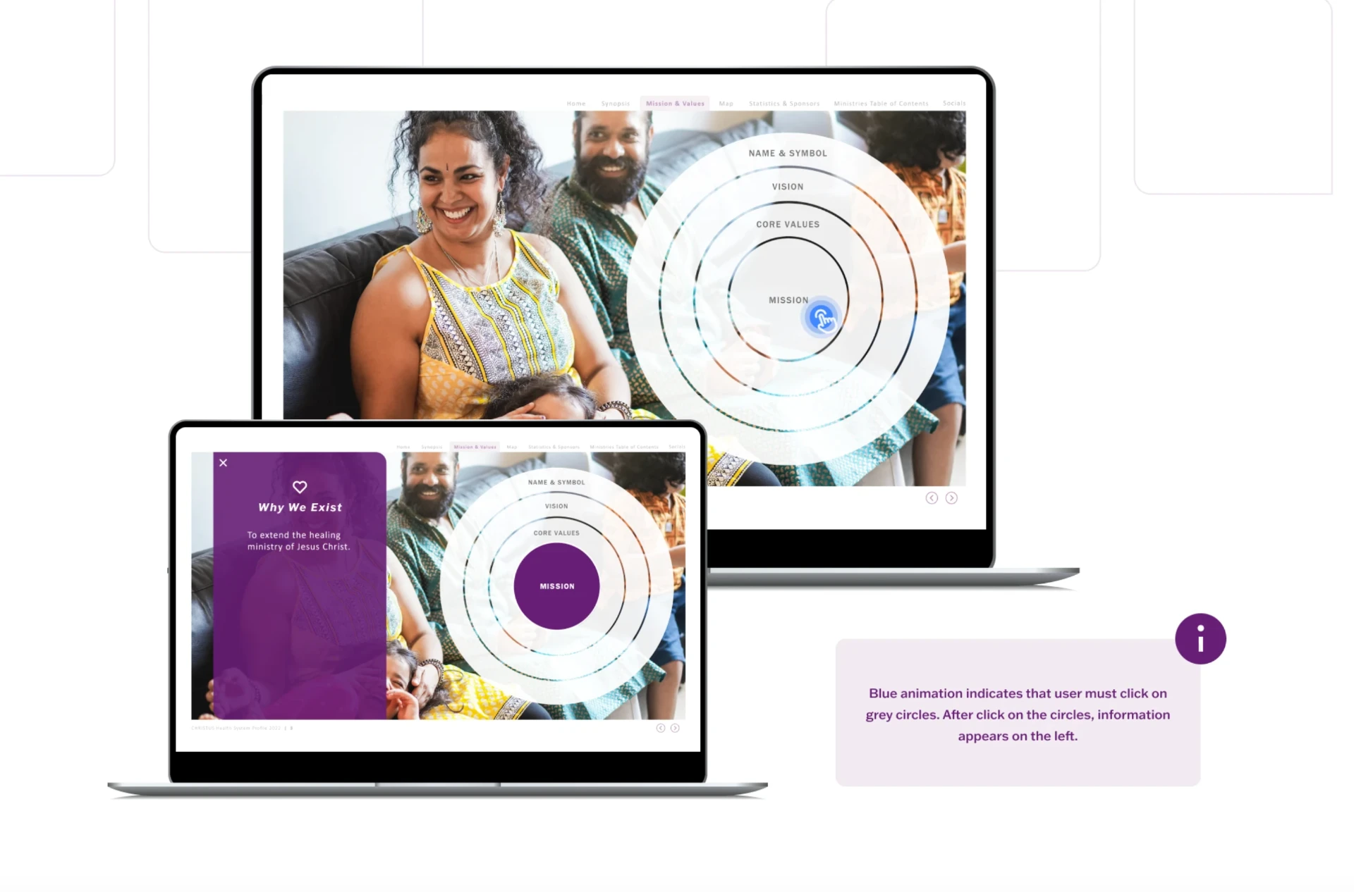 The interactive mission and values infographic.
